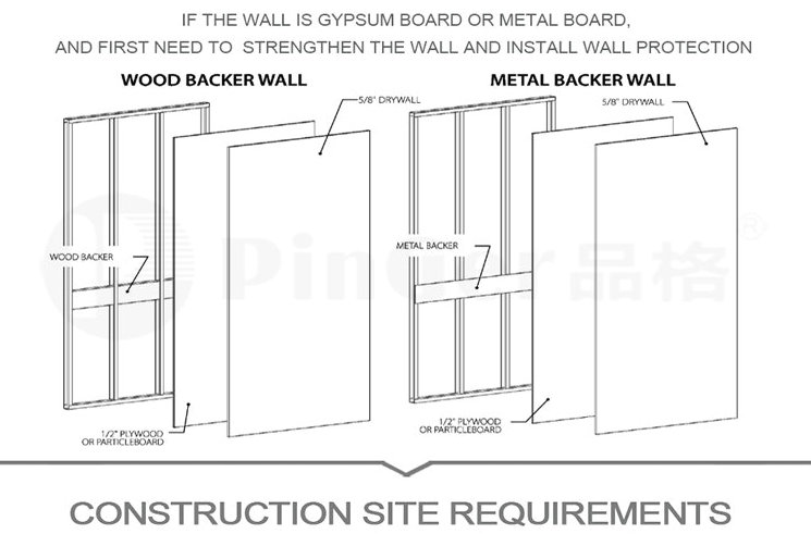 Sistema de protección de esquinas para protección y decoración de paredes